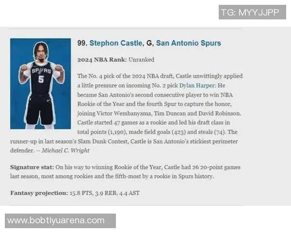 福克斯称赞文班亚马是顶尖球员强调团队合作的重要性